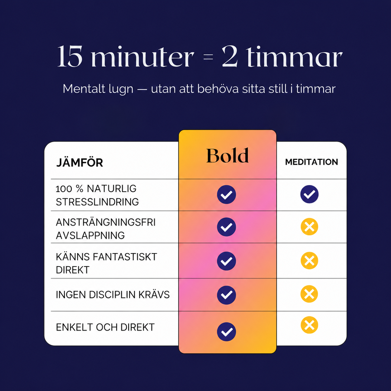 Bold® Stressavlastande Vibrator