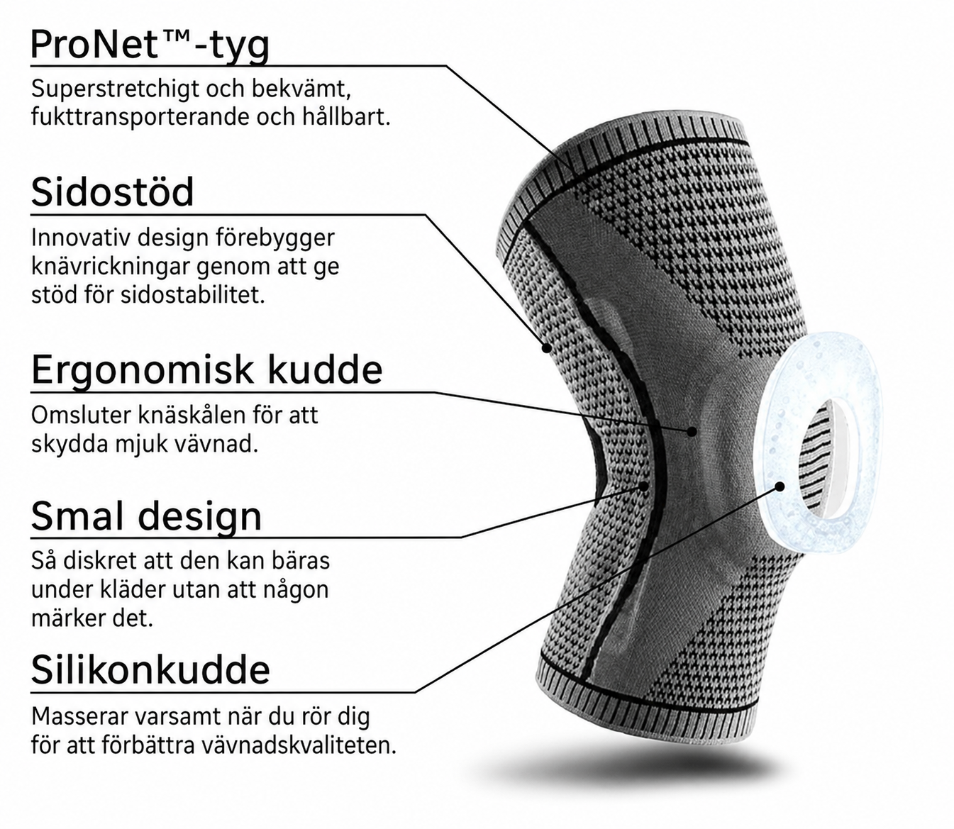 Knee Pro™