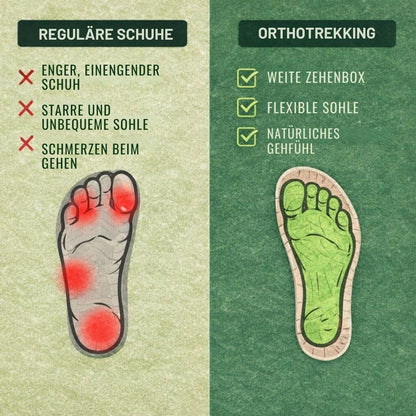 OrthoTrekking - Ergonomischer schmerzlindernder Trekking u.- Wanderschuh | Ergonomisches Design