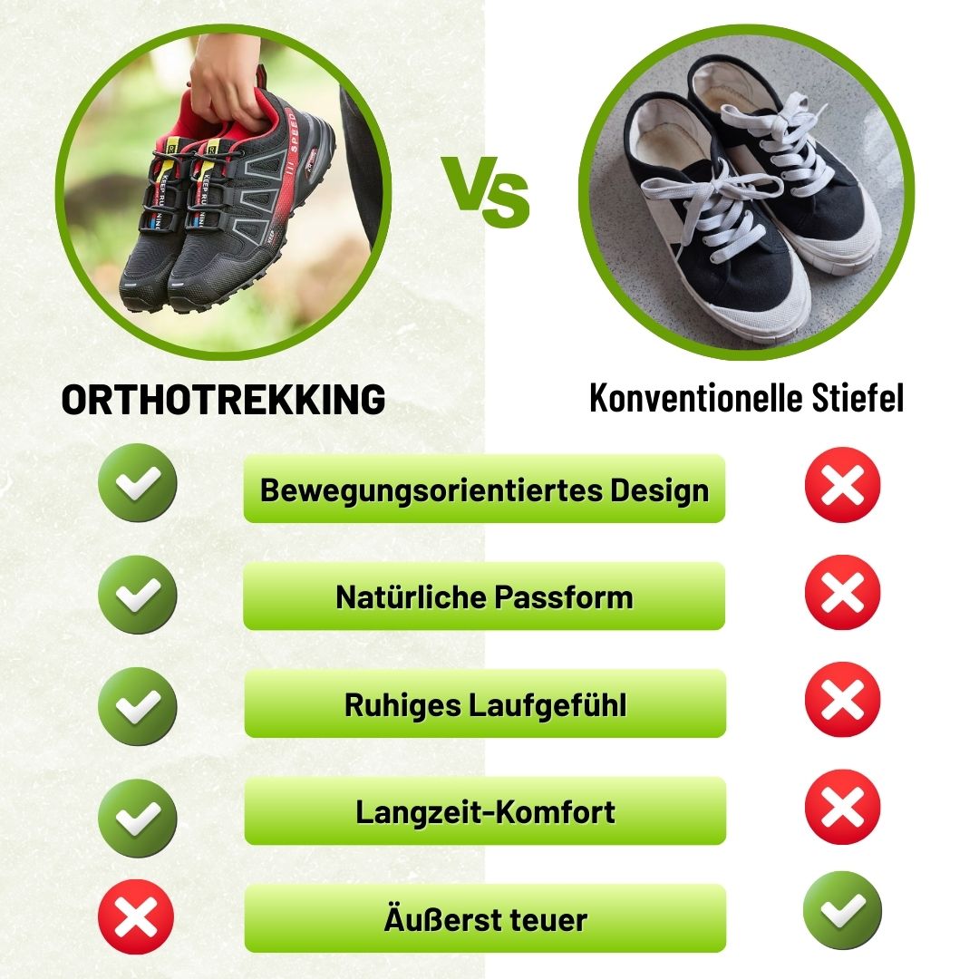 OrthoTrekking - Ergonomischer schmerzlindernder Trekking u.- Wanderschuh | Ergonomisches Design